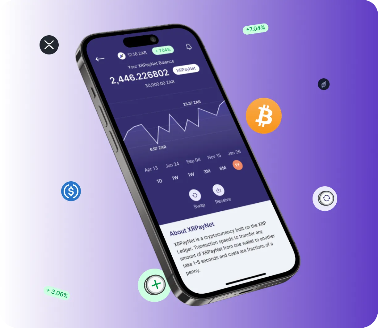 Bitcoin Urex Gpt - O que é o Bitcoin Urex Gpt?